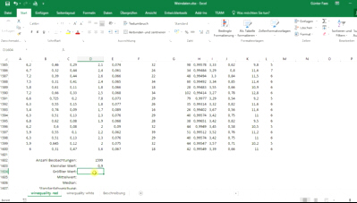 Deskriptive Statistik