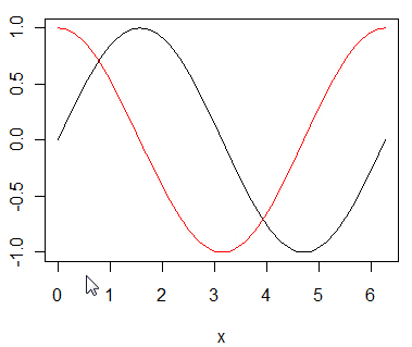 Grafik_2Abbildungen