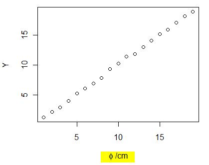 Grafik_Legende_3